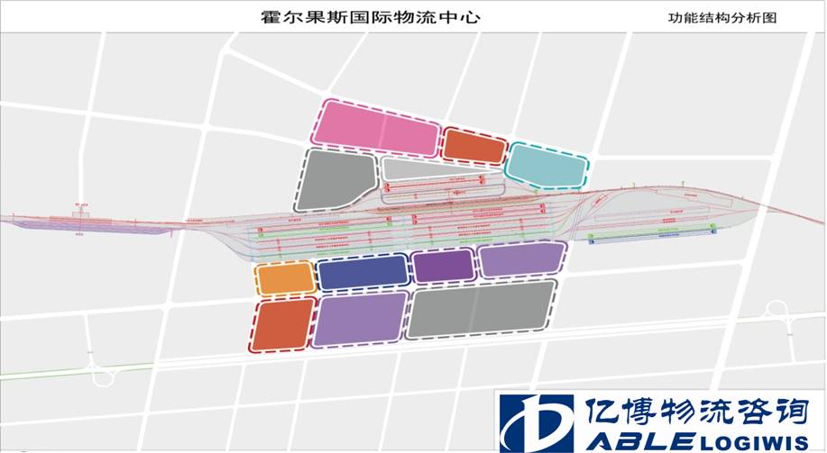 新疆霍尔果斯国际物流项目规划