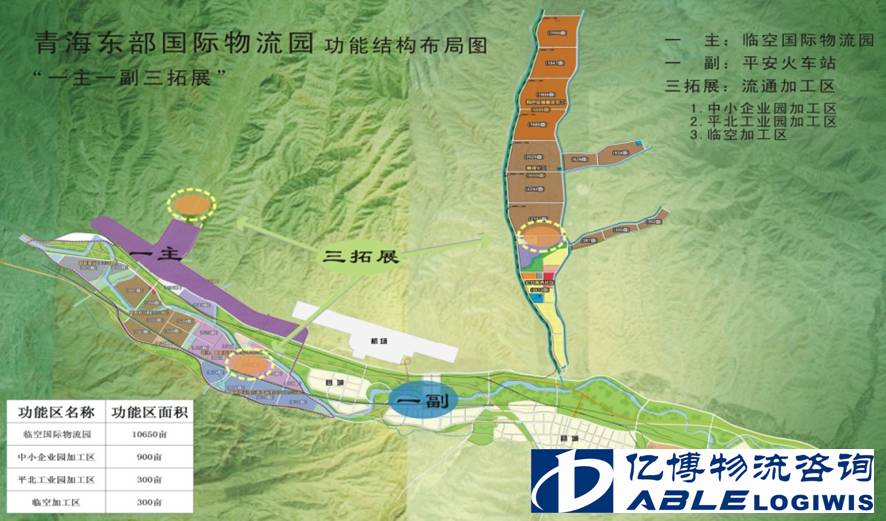 青海省海东临空物流项目规划