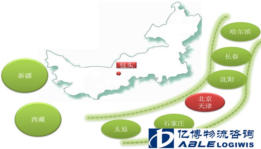 内蒙古包头众兴物流园项目规划