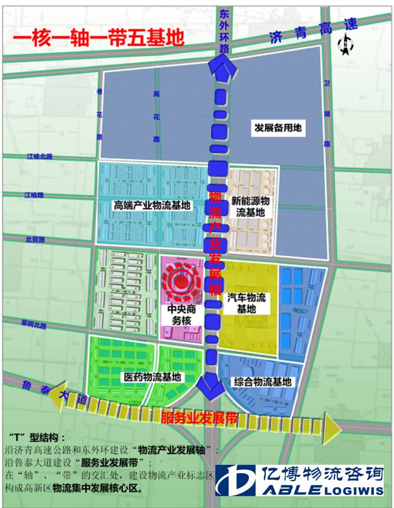 山东淄博高新区物流产业项目规划