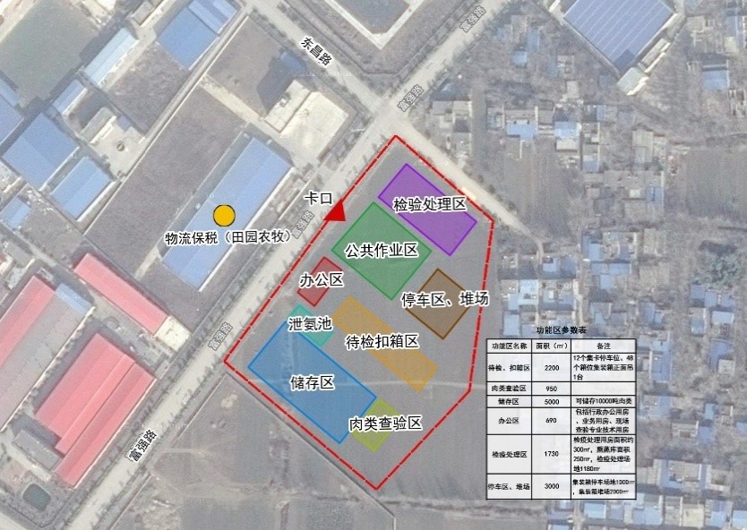 安徽阜阳市进口肉类指定口岸可行性研究报告